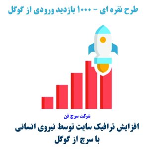 بازدید واقعی سایت نقره ای